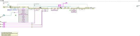 Image result for LabVIEW Excel Load
