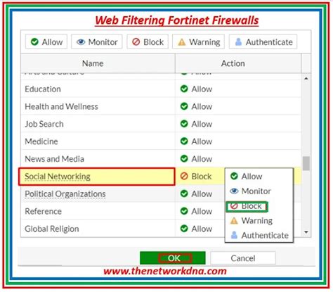 Image result for FortiGuard Web Filtering Unblock