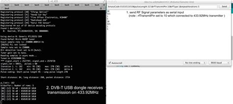 Image result for Arduino RF Hacking