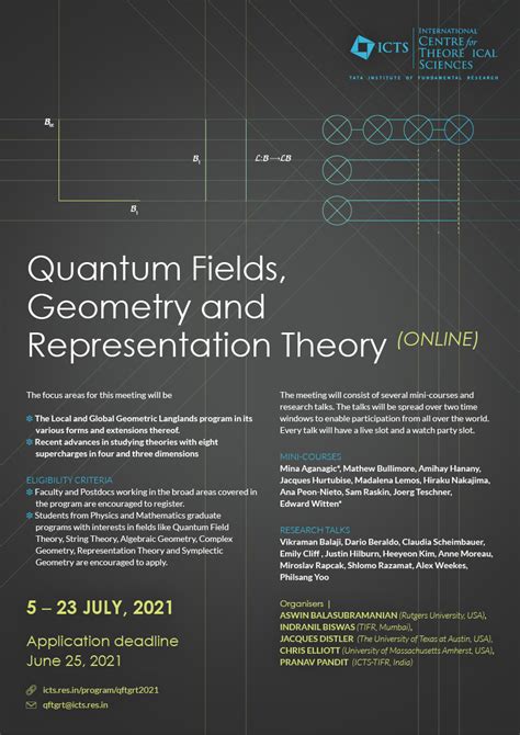 Quantum Fields, Geometry and Representation Theory 2021 (ONLINE) | ICTS