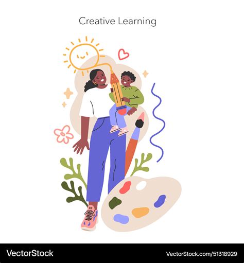Creative Learning 的图像结果