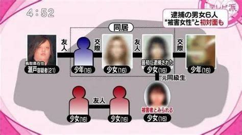 盘点日本犯罪史上10件最凶残杀人案！9个人头居然没上榜？！_罪行