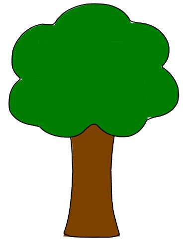 Image result for Garbage Collection in Heap Java