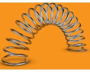 Adjuster Nuts and Bolts Manufacturers and Suppliers from Ghaziabad
