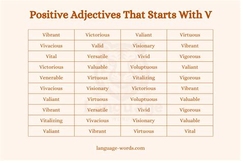Venture into Positivity: 265+ V-Starting Positive Adjectives