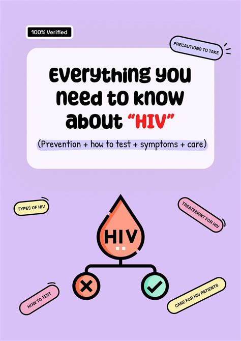 Everything you need to know about HIV – Microsidd India