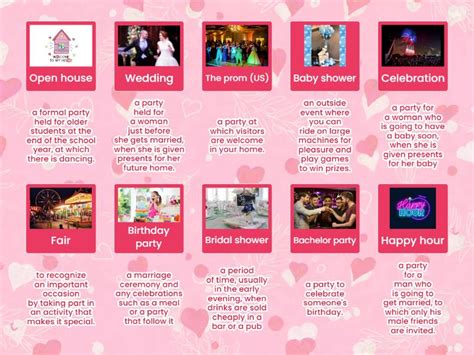 Party Types 的图像结果