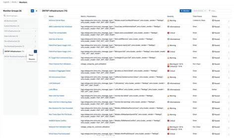 Image result for NetApp Ontap SNMP