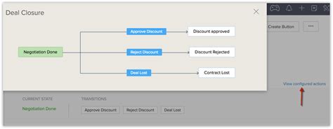 Executing a Blueprint