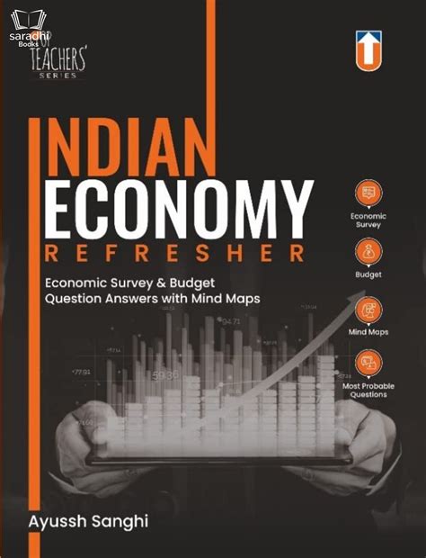 Indian Economy Refresher | Economic Survey &Budget Questions With Mind Maps