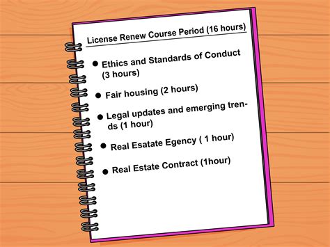 Real Estate License Virginia Reciprocity at Kathaleen Velasquez blog