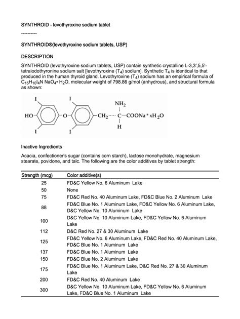 Fillable Online ---------SYNTHROID(levothyroxine sodium tablets, USP ...