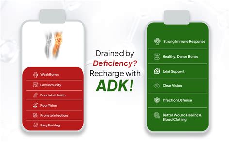 Miduty Vitamin ADK : A D3 K2 Supplements | Boost Immunity, Stronger ...