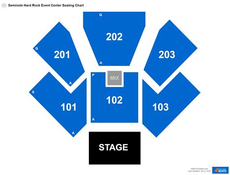 Seminole Hard Rock Hotel and Casino - Tampa Seating Chart ...