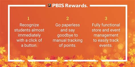 Image result for PBIS Main Message