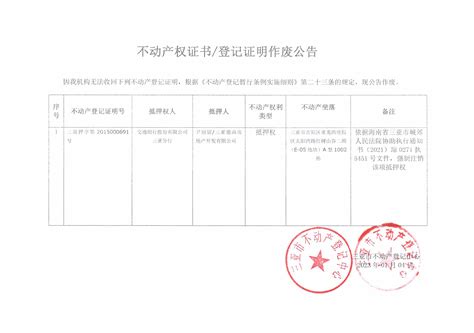 关于权利人中国工商银行股份有限公司三亚分行不动产登记证明作废公告（2021年11月8日）-作废公告-三亚不动产登记中心
