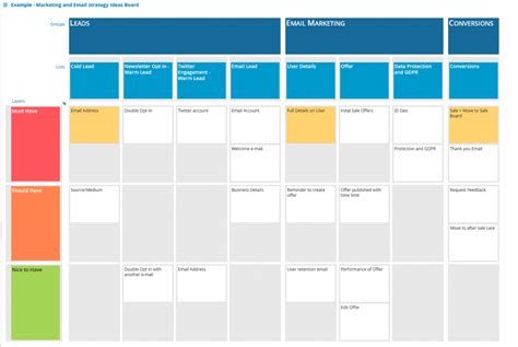 Software Development Feature Map 的图像结果