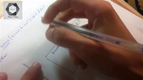 Algorithm Darija 的图像结果