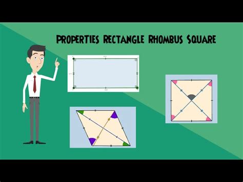 Image result for Rhombus Timer