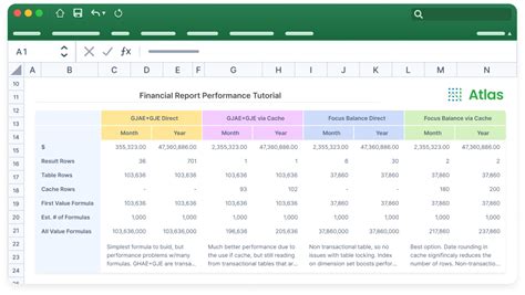 Image result for Code Atlas Pro Review