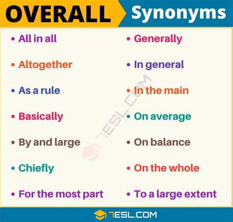 99+ Synonyms for "Overall" with Examples | Another Word for "Overall ...
