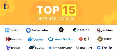 DevOps Tools 的图像结果