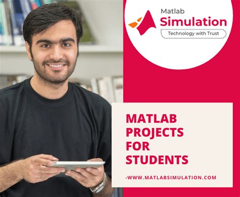 Image result for Matlab Projects