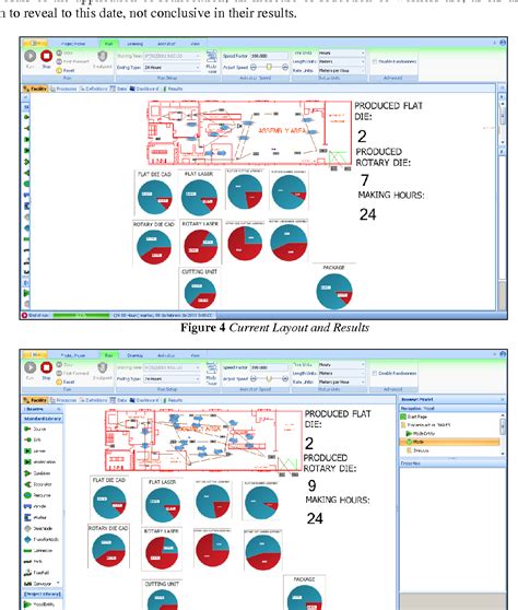 Image result for Python Product Line Plan Simulation