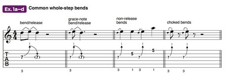 Image result for String Bounce Guitar Form