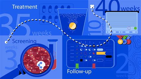 Biological Engineering 的图像结果