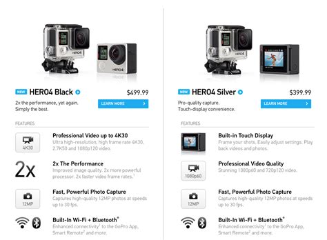 GOPRO HERO 4 BLACK VS. SILVER | Ken's Kreations