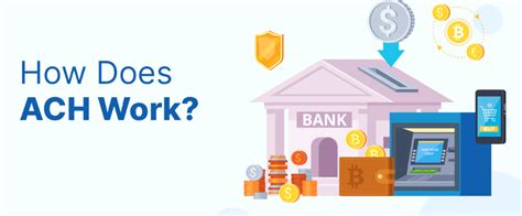 Image result for ACH Tutorial