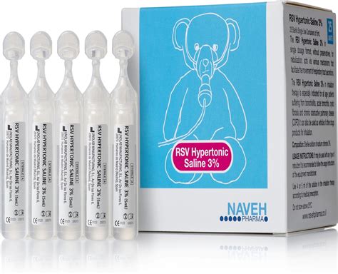 Amazon.com: NAVEH PHARMA RSV Hypertonic Saline 3% Nebulizer Diluent for Inhalators Machine Kids ...