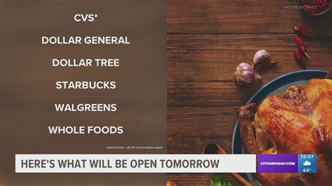 Stores open on Thanksgiving