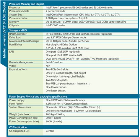 Image result for Java Remote Control