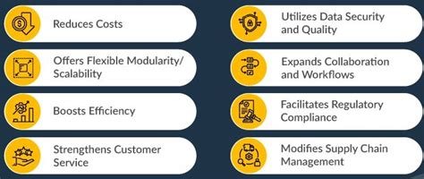 ERP Tutorial 的图像结果