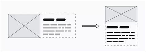 Image result for Grid Layout Problem CSS