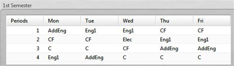 How to Connect JTable to MySQL 的图像结果