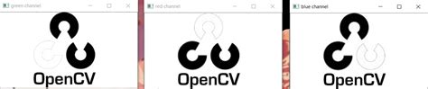 OpenCV Python Split 的图像结果