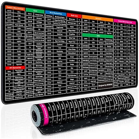 HOWUKE Keyboard Shortcut Mouse Pad, Office/Excel/Word/PPT Shortcuts ...