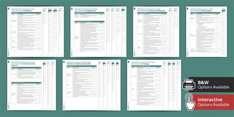 AQA GCSE Combined Science: Trilogy Biology Checklists Bundle