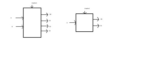 Image result for 1-2 Decoder