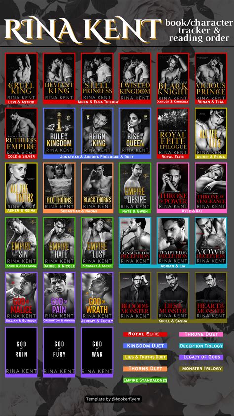 Rina Kent Reading Order | Fiction books worth reading, Romance series ...