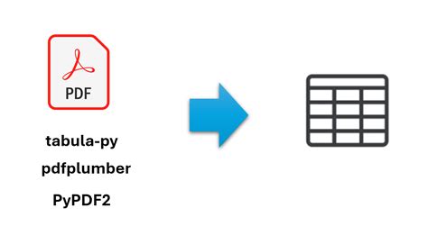 Color Cells Based On Conditional Excel Python Openpyxl 的图像结果