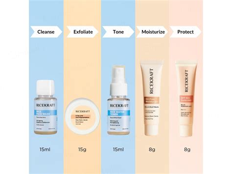Buy Ricekraft K-Beauty Skin Care Experience Kit Online at Best Price ...