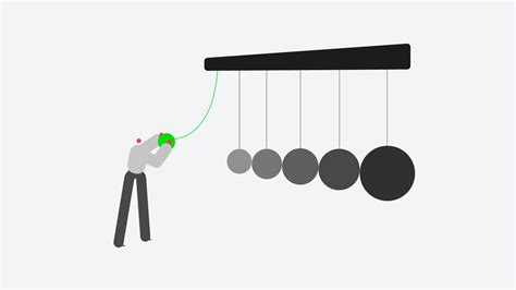 Image result for Auto Entry Tutorial