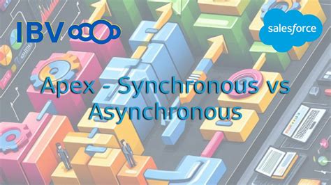 Image result for Asynchronous Apex Programming