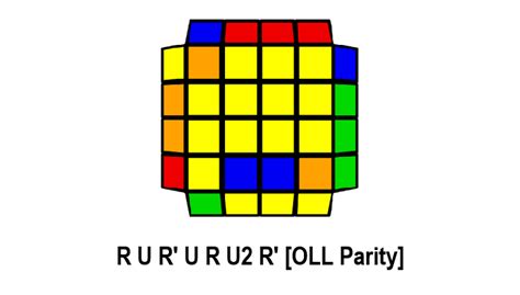 Image result for Oll Parity Algorithm