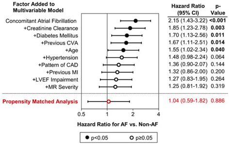 JCM | Special Issue : Diagnosis, Monitoring, and Treatment of ...