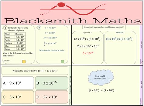Standard Form Lesson 的图像结果